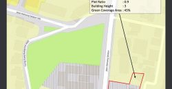 Tanah Dijual