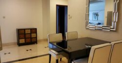 Apartemen CAPITAL Residence Tower B