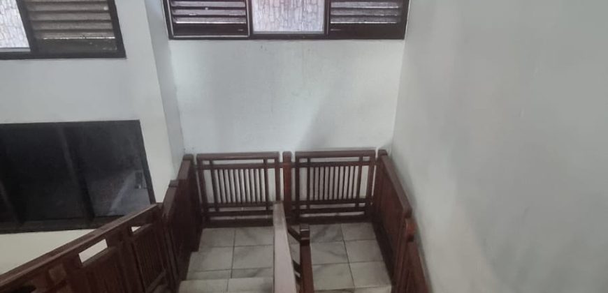 Disewakan Rumah Usaha Lokasi Cipete