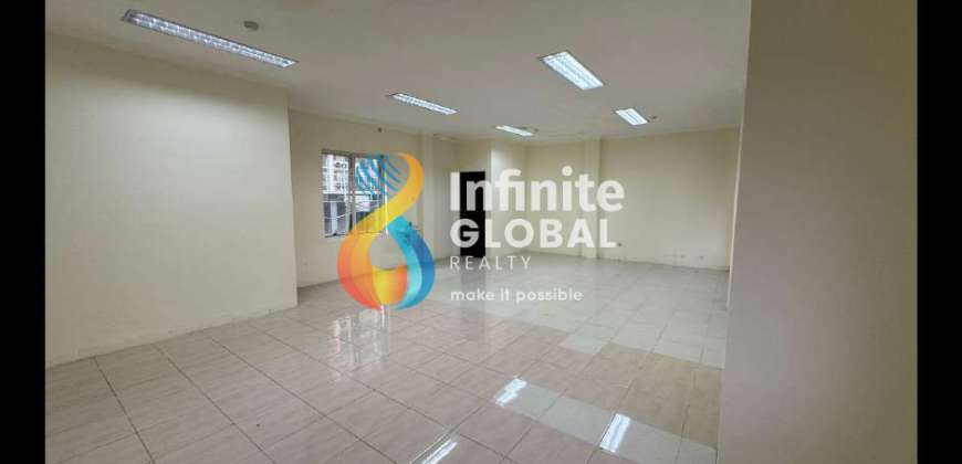 Disewakan Ruko Area Strategis TB Simatupang