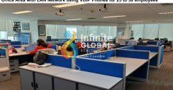 FOR SALE 1 UNIT OFFICE SPACE PERMATA KUNINGAN BUILDING