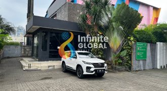 Disewakan Ex Showroom TB Simatupang Cilandak LT 2.100 m² Lokasi Premium Jalan Utama