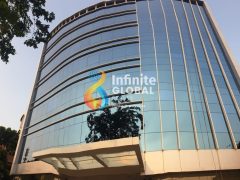 Gedung Kantor 8,5 Lantai SHM di Mampang Jakarta Selatan | LT 1.400 m², LB 8.800 m²