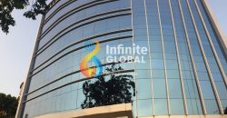 Gedung Kantor 8,5 Lantai SHM di Mampang Jakarta Selatan | LT 1.400 m², LB 8.800 m²