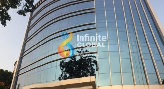 Gedung Kantor 8,5 Lantai SHM di Mampang Jakarta Selatan | LT 1.400 m², LB 8.800 m²